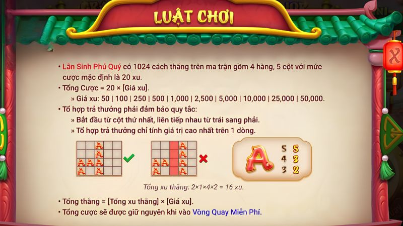Cách chơi Lân Sinh Phú Quý Sunwin đơn giản, dễ thao tác ngay lần đầu trải nghiệm